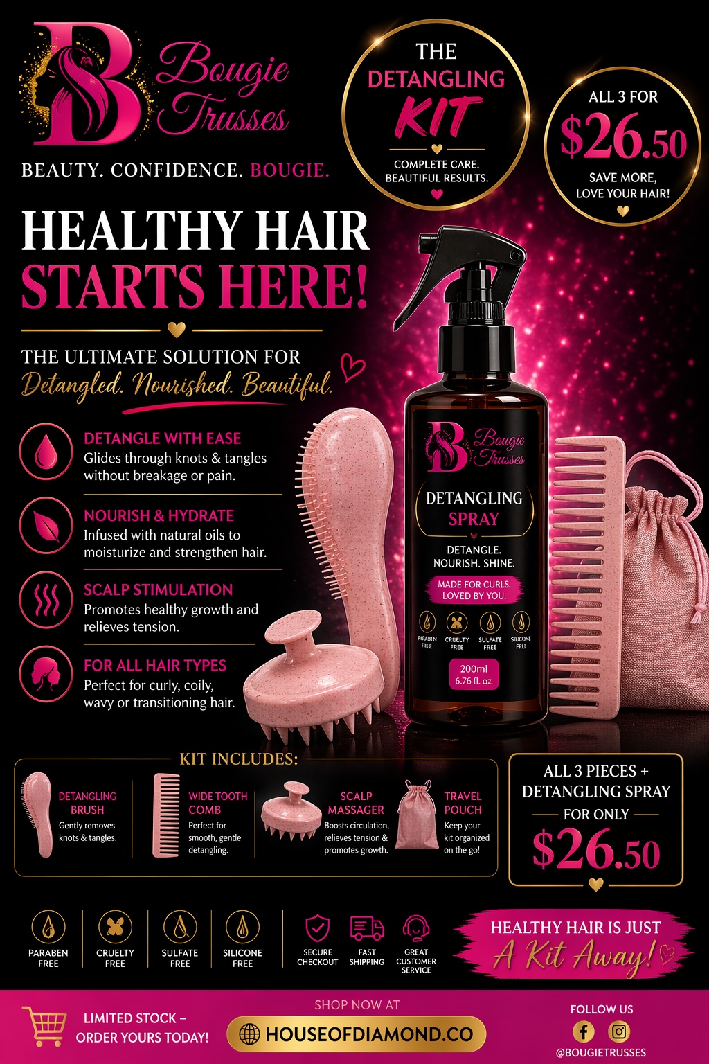 Detangling Kit